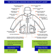 Load image into Gallery viewer, PawLab All-Seasons Dog Walking Utility Jacket