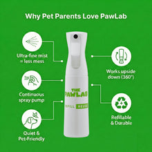 Load image into Gallery viewer, PawLab Atomiser Spray Bottle