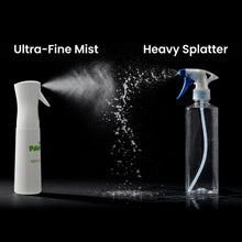 Load image into Gallery viewer, PawLab Atomiser Spray Bottle
