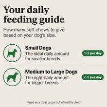Load image into Gallery viewer, PawLab Probiotic Peanut Butter Soft Chews