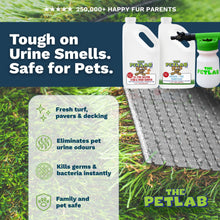 Load image into Gallery viewer, Large Yard Artificial Grass Urine Treatment Kit + Hose-On Sprayer (Makes 80L)