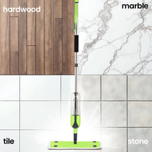Load image into Gallery viewer, PawLab Spray Mop