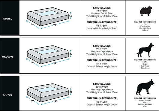 Measurement guide